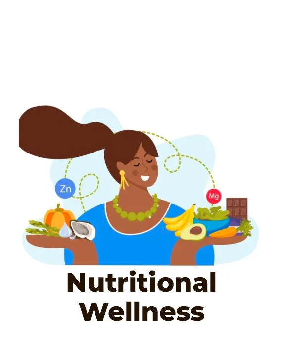 Nutritional Wellness